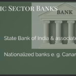 Banking sector