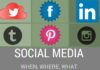 Various Social Media icons