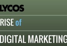 Lycos Story and the rise of Digital Marketing