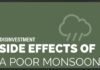 Poor Monsoon could slow down Disinvestment