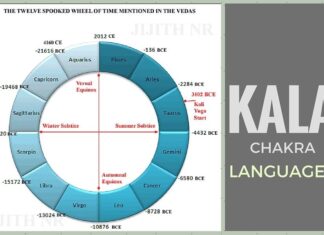 #Kalachakra series Part 1 – Languages