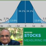 Risk and Return in Stock Markets – Are we measuring the right things?