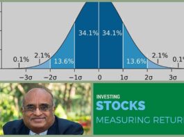 Risk and Return in Stock Markets – Are we measuring the right things?