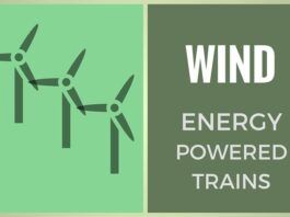 Wind energy to power 170 trains in Belgium