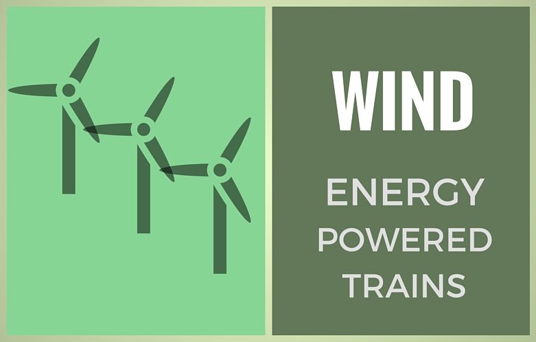 Wind energy to power 170 trains in Belgium