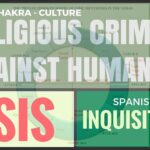 Religious crimes against humanity