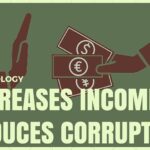 Technology: Increases income & reduces Corruption