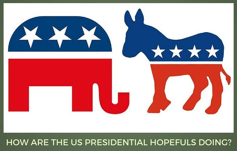How are the US Presidential hopefuls doing?