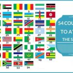 54 Countries – Pg