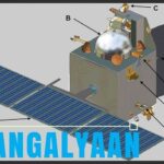 Watch Indian Mars mission Mangalyaan on National Geographic Channel