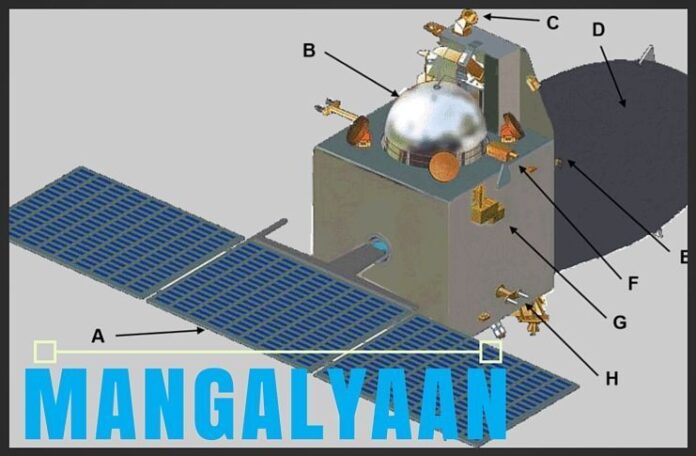 Watch Indian Mars mission Mangalyaan on National Geographic Channel