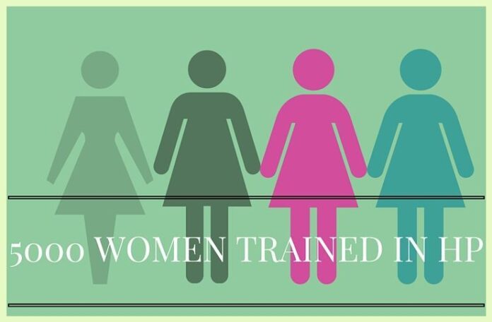 Himachal Pradesh government trains over 5000 women