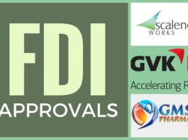Three FDI proposals worth Rs.135.84 crores ($20.39 million) cleared