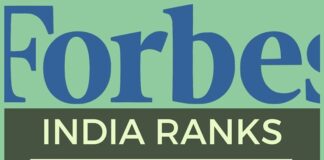 India 97th on Forbes best countries for business list