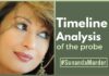 A look at the timeline of investigation of Sunanda's murder