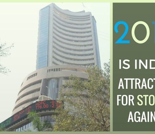 Investing in India's Equity markets