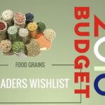 Budget 2016 - Wheat and Food security