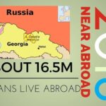 Russia: National Security, Near Abroad – Part 2