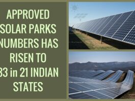 Solar Parks