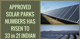 Solar Parks