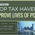 US shows the way by legislating the Stop Tax Haven Bill