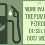 Petrol and Diesel will cost more