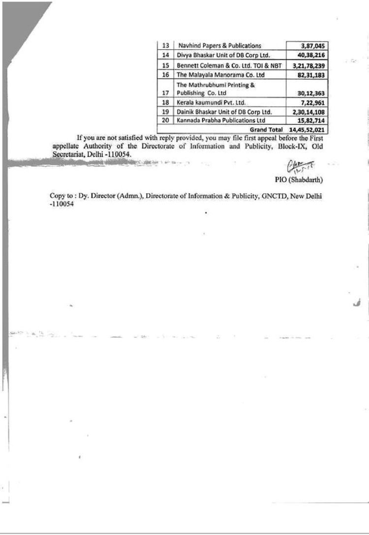 Page 2 of RTI response from GNCTD