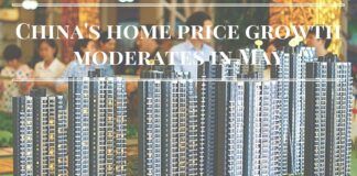 Home Price growth moderates in China
