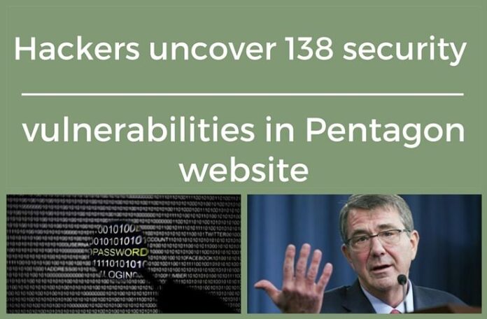 Pentagon Website to be uncovered by Hackers