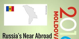 Russia's Near Abroad - Moldova