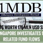 1MDB related funds flows
