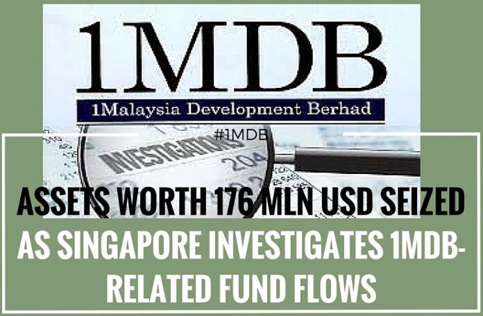 1MDB related funds flows