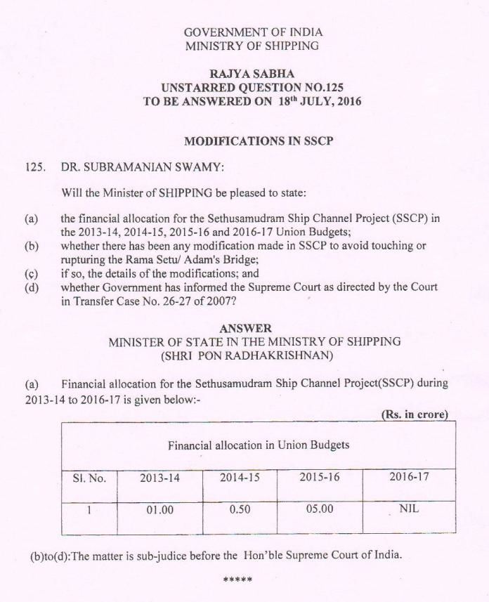 Reply to a question by Dr. Swamy on Ram Setu English