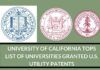 U.S. utility patents