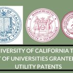 U.S. utility patents