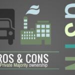 Pros and Cons of a private majority GSTN