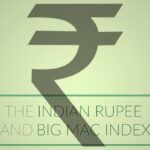An Op-Ed piece on why the Rupee is not undervalued