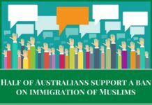 Australians support ban on muslim immigrants