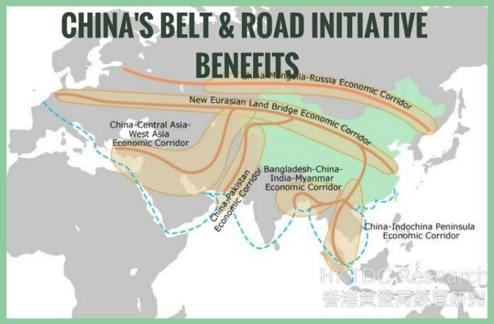 Belt and Road Initiative is 