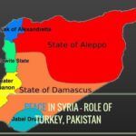 Role of Turkey in Syria conflict and how Pakistan got included in this