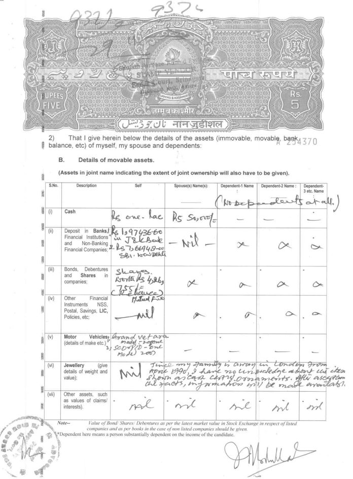 Copies of affidavits filed by Dr. Farooq Abdullah over the years