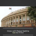 By April 2018, the NDA should have a majority in the Rajya Sabha, thus helping legislation to move smoothly
