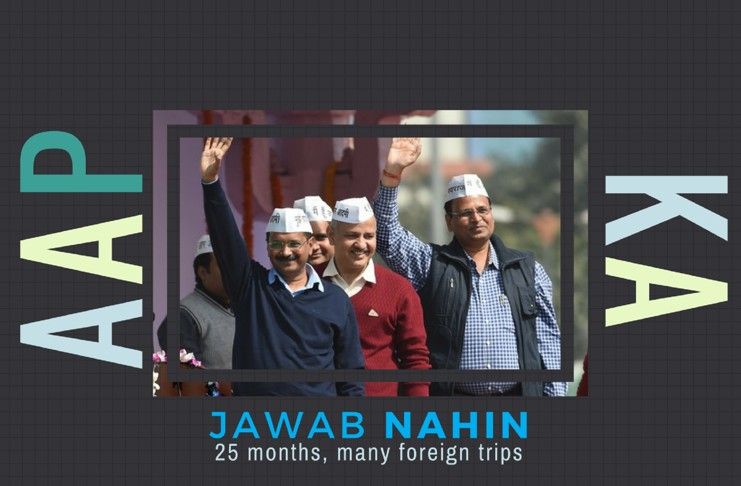 AAP Ministers Globetrotting details out