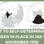 Self-determination rights in J&K