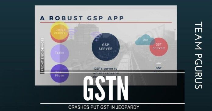 GSTN is failing to perform even basic functions as GST implementation runs into rough weather