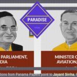 Revelations from Paradise Papers name Jayant Sinha, R K Sinha
