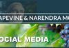 Grapevine in Social Media about PM Narendra Modi