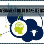 What Can Government Do To Make Its R&D Pay Back