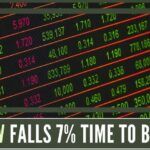 The fall of Dow - more correction or time to buy?