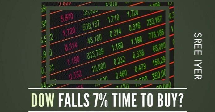 The fall of Dow - more correction or time to buy?
